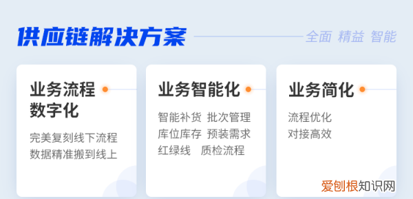 fba全称是什么意思，亚马逊fba和fbm是什么意思