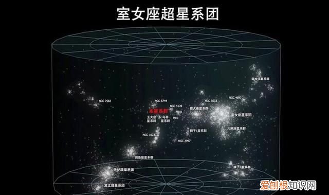 第一宇宙速度到第六宇宙速度
