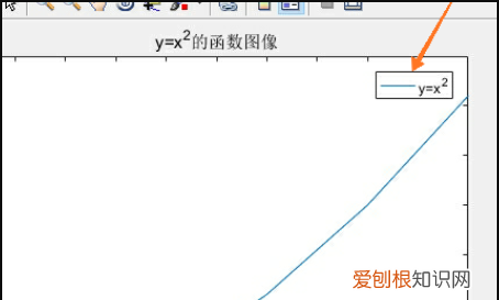matlab画图如何输入上下标