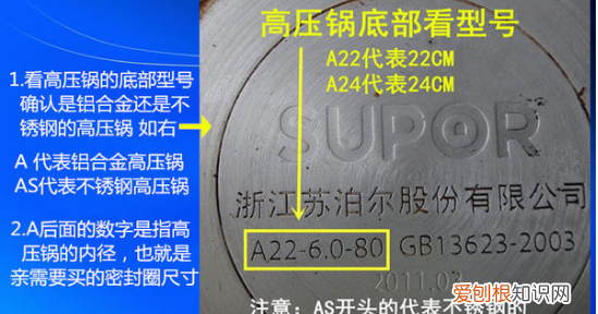 压力锅密封圈尺寸怎么看，如何手动测量O型密封圈尺寸
