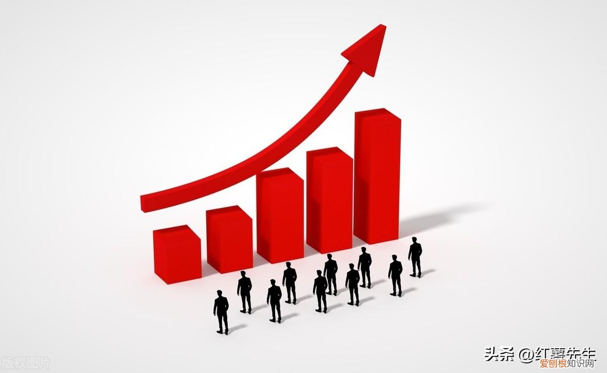 强势股选股方法