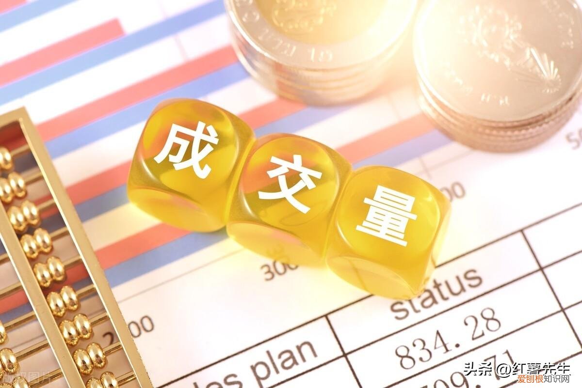 强势股选股方法