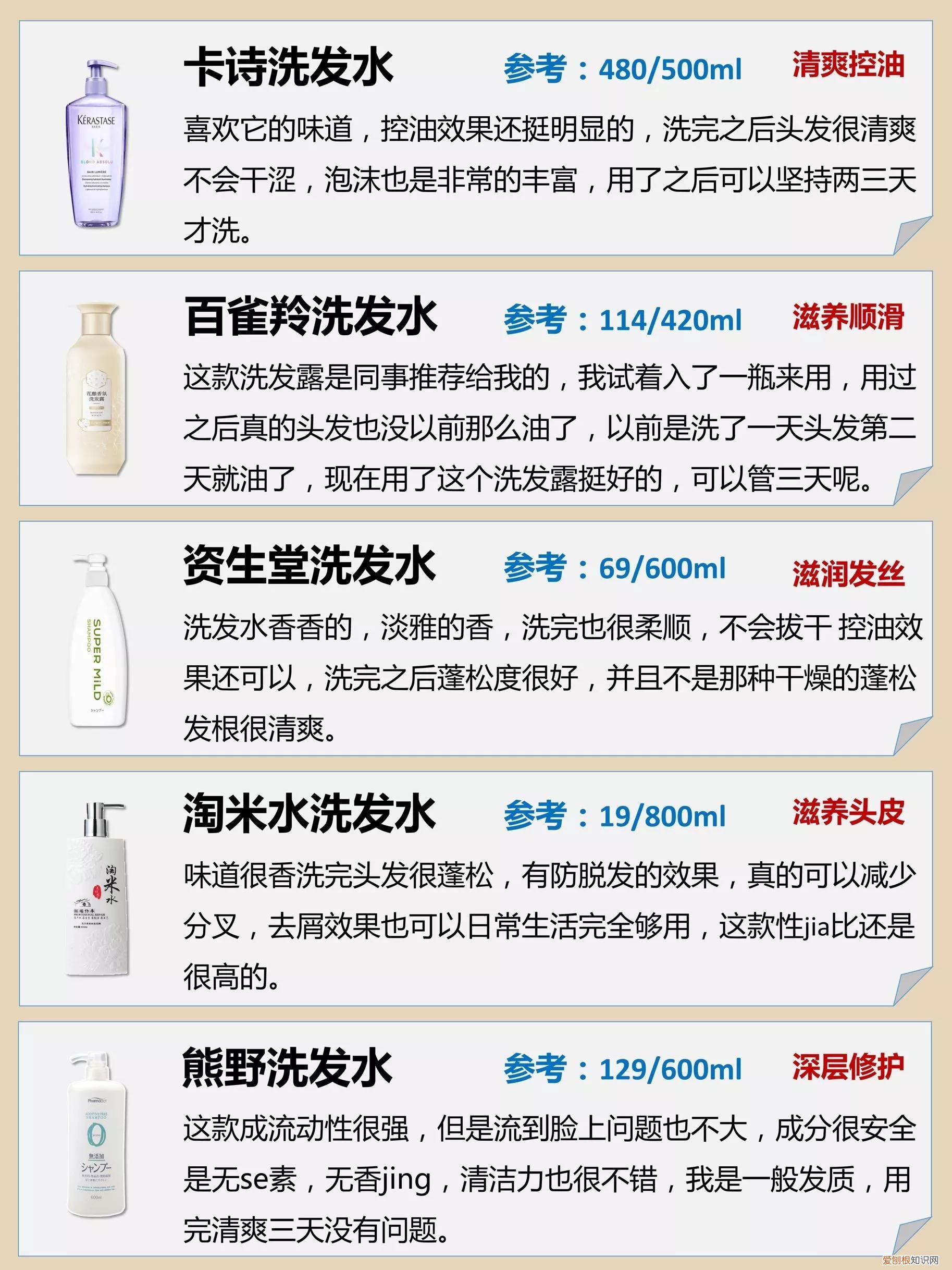 潘婷洗发水怎么样