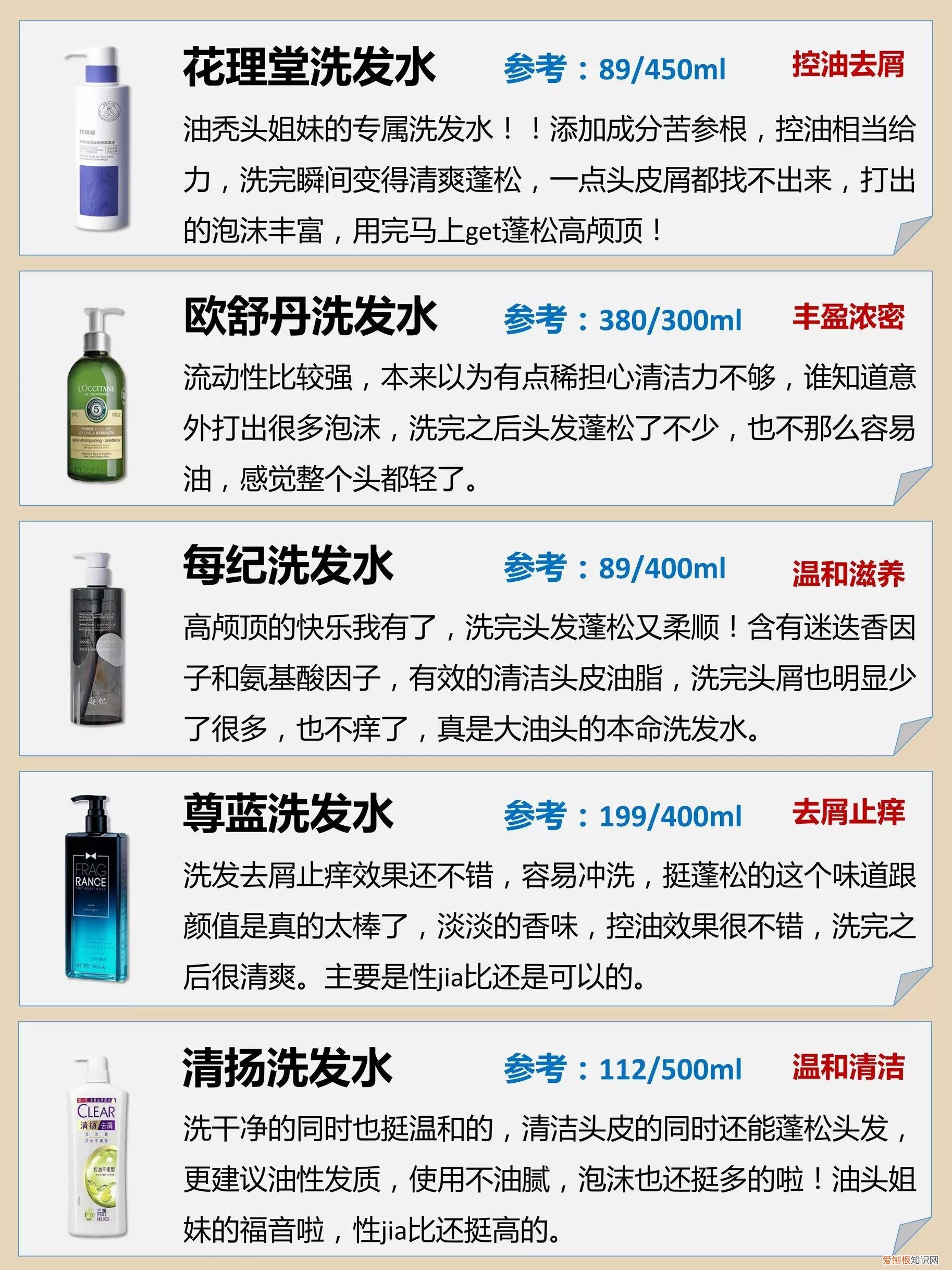 潘婷洗发水怎么样