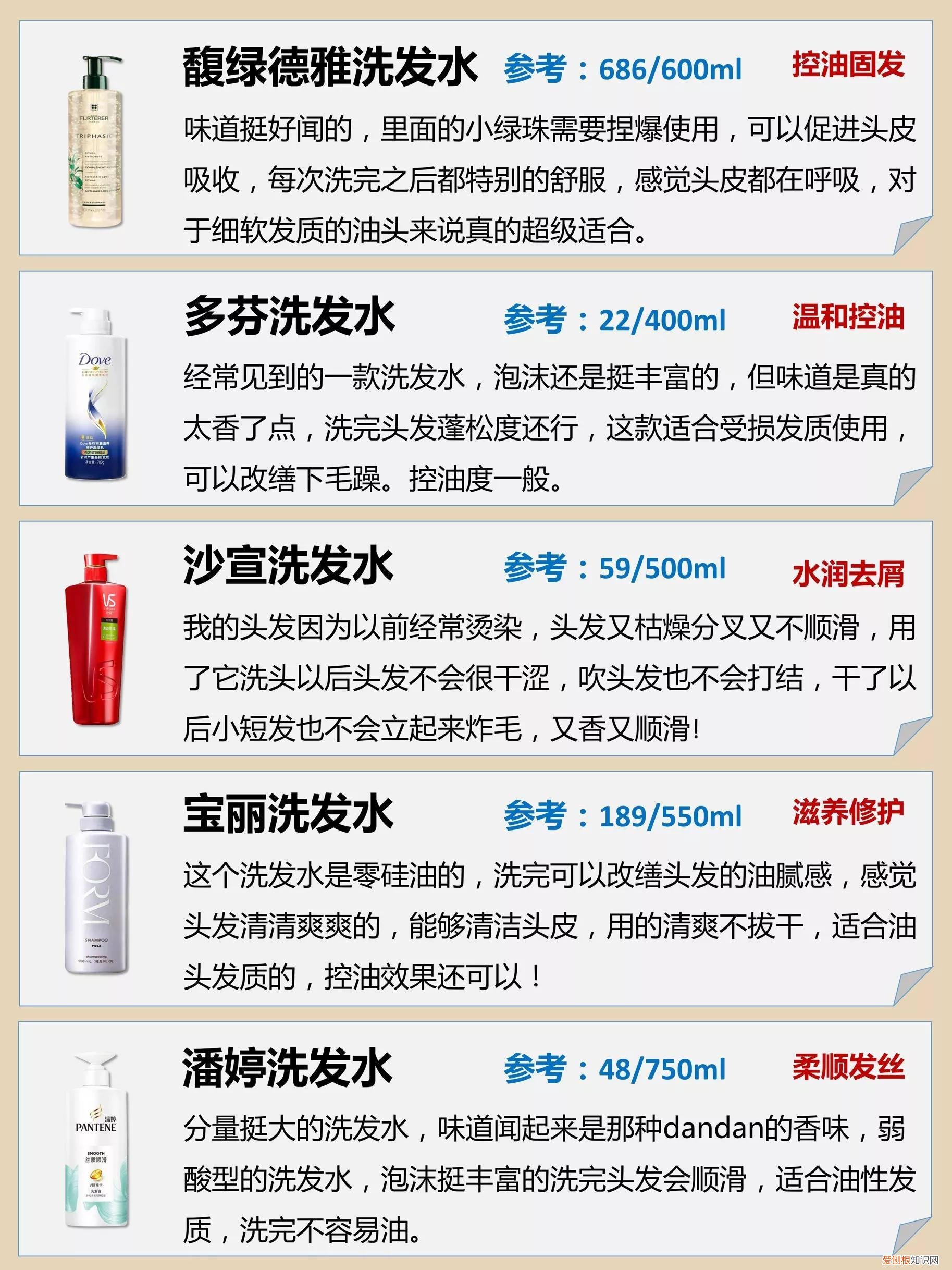 潘婷洗发水怎么样