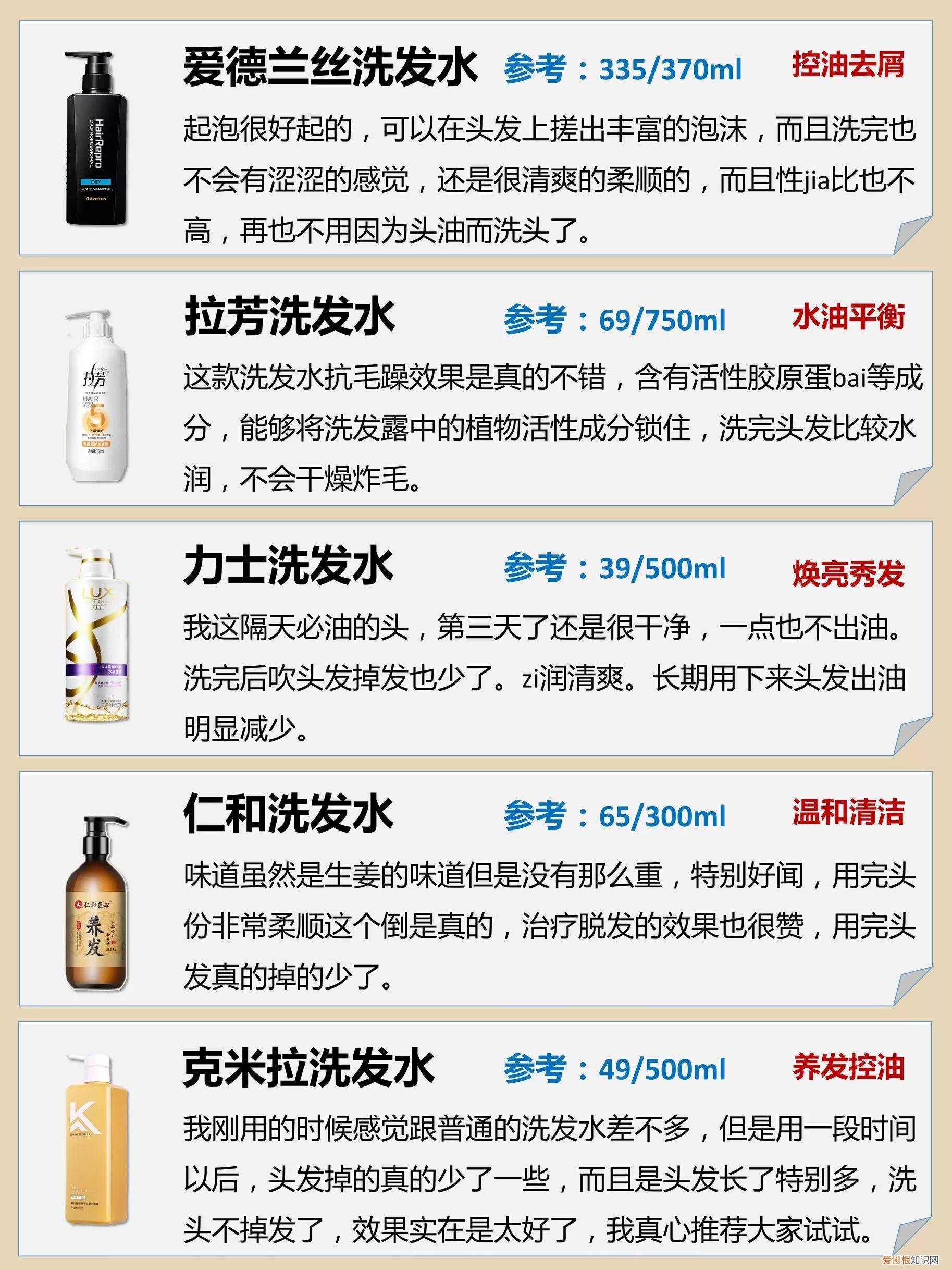 潘婷洗发水怎么样