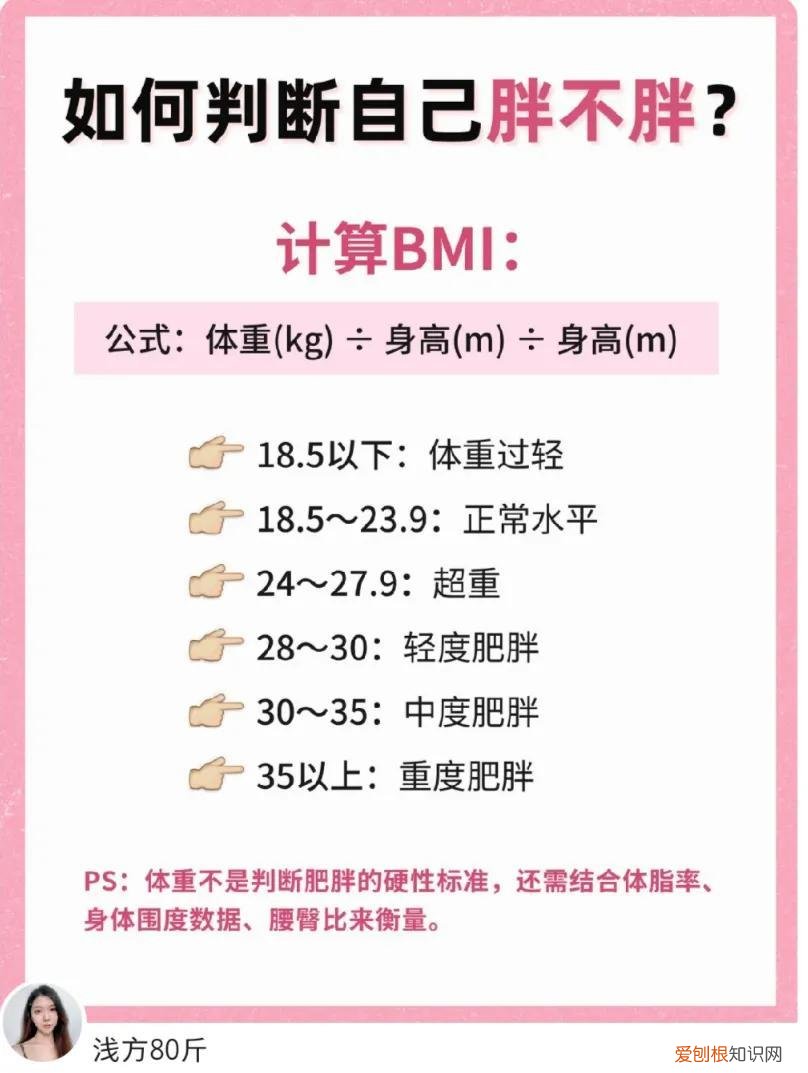 男生标准身材对照表