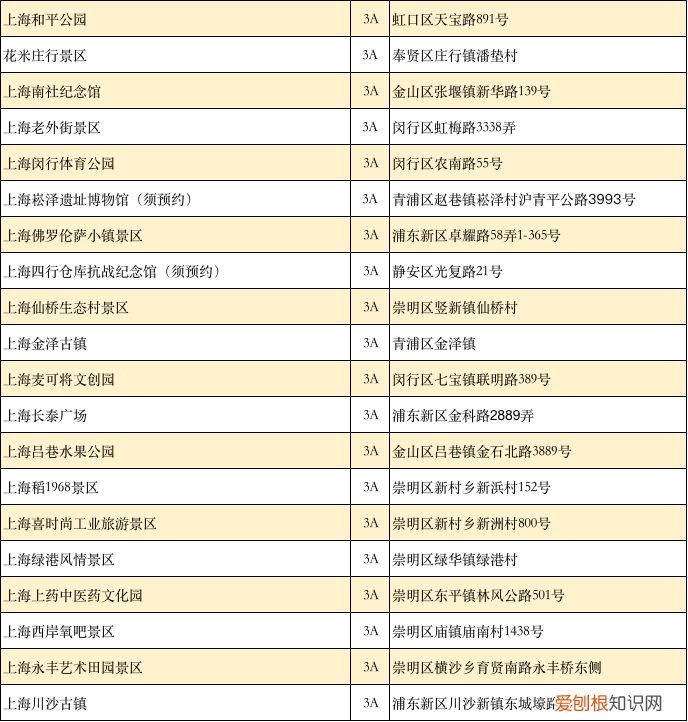 欢乐谷票价多少！