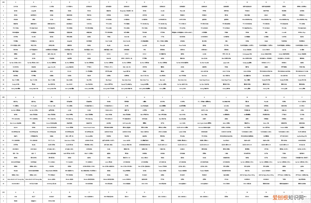 试轴器是什么东西