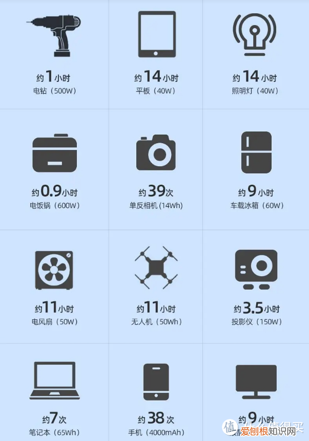 户外用品店都卖什么