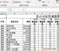 excel表格合并表格怎么做