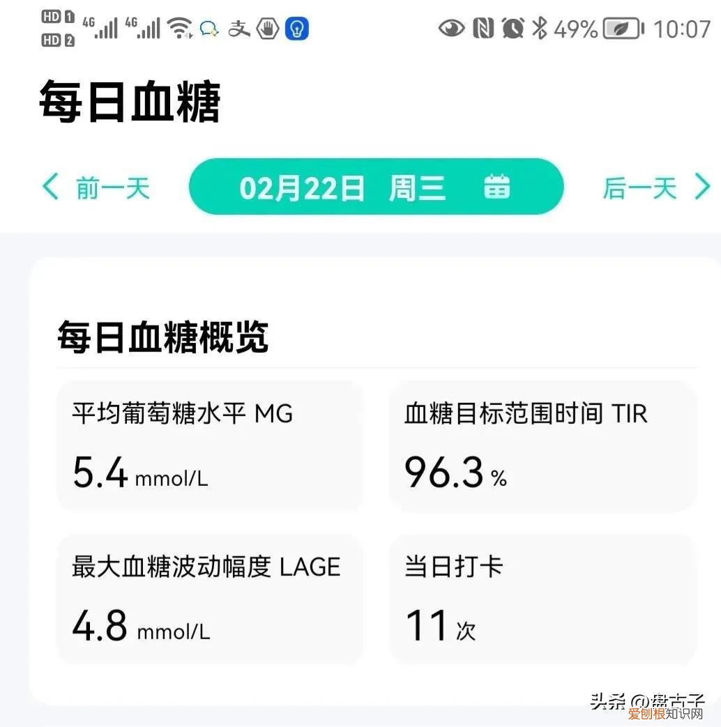 全球首创糖尿病降糖新药–多格列艾汀