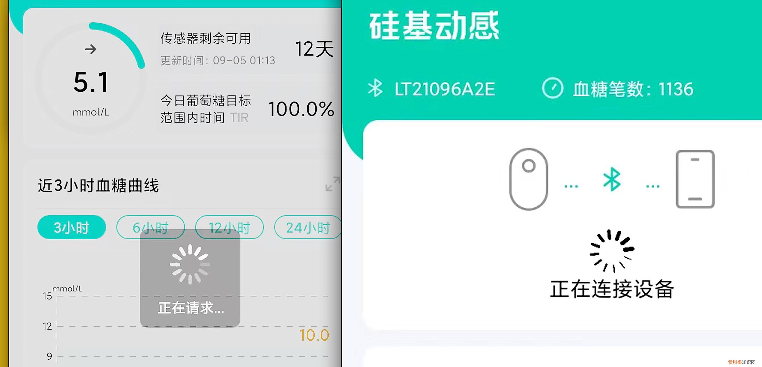 首次使用动态测糖仪要注意哪些问题