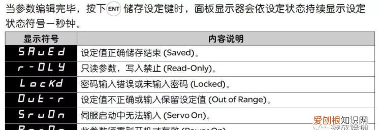 驱动器故障怎么解决，驱动器通讯故障怎么处理