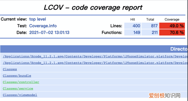 bamboo进行单元测试