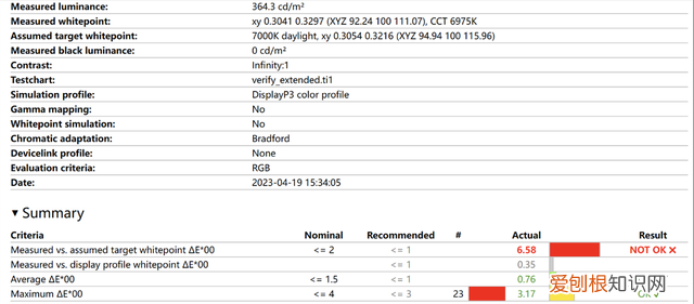 华硕笔记本灵耀x2pro测评 笔记本电脑测评华硕灵耀x