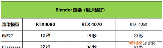华硕笔记本灵耀x2pro测评 笔记本电脑测评华硕灵耀x