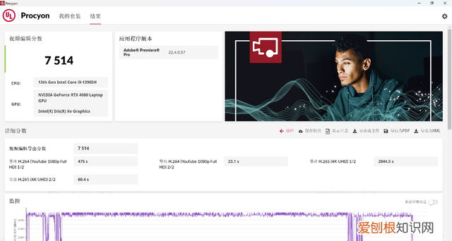 华硕笔记本灵耀x2pro测评 笔记本电脑测评华硕灵耀x