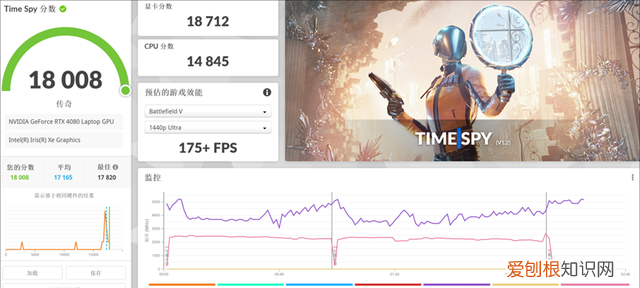 华硕笔记本灵耀x2pro测评 笔记本电脑测评华硕灵耀x