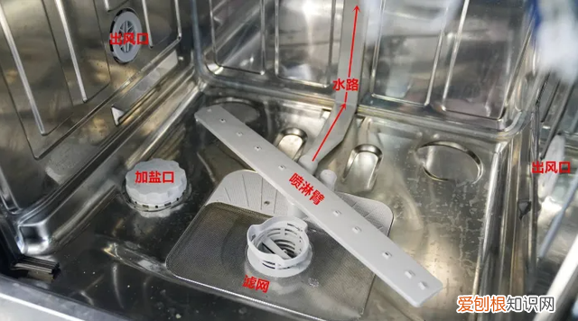 选洗碗机建议大家这7种不要买