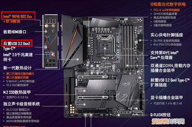 b460和z490有什么区别?z490主板和b460主板对比