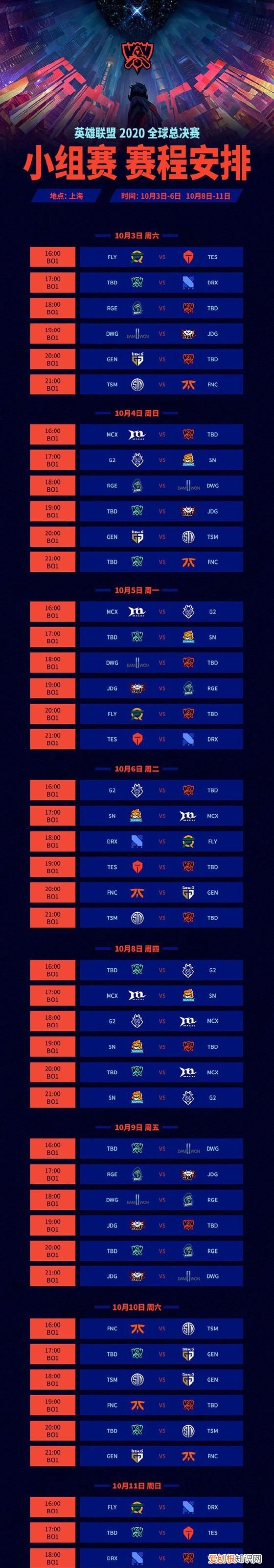 lpl四队s12阵容大变