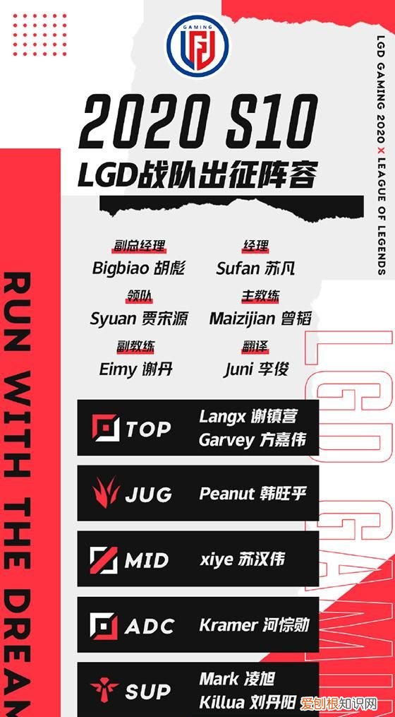 lpl四队s12阵容大变