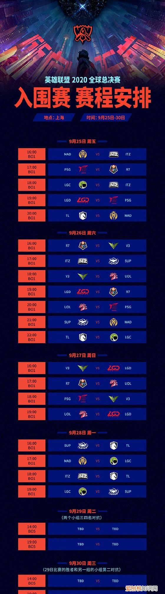 lpl四队s12阵容大变