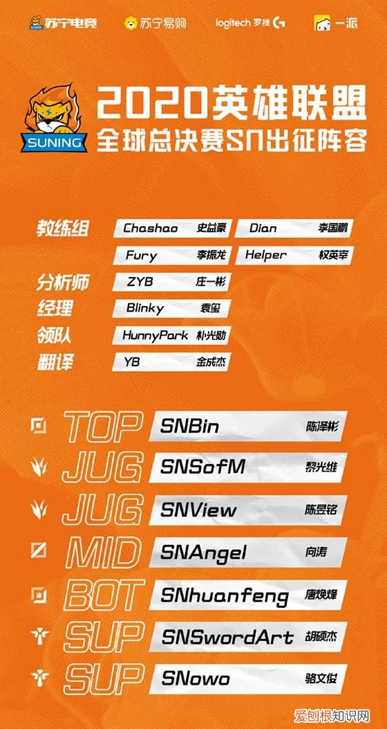 lpl四队s12阵容大变