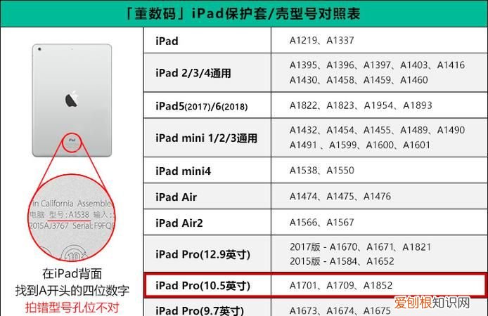 如何查看ipad型号,怎么查看自己ipad型号