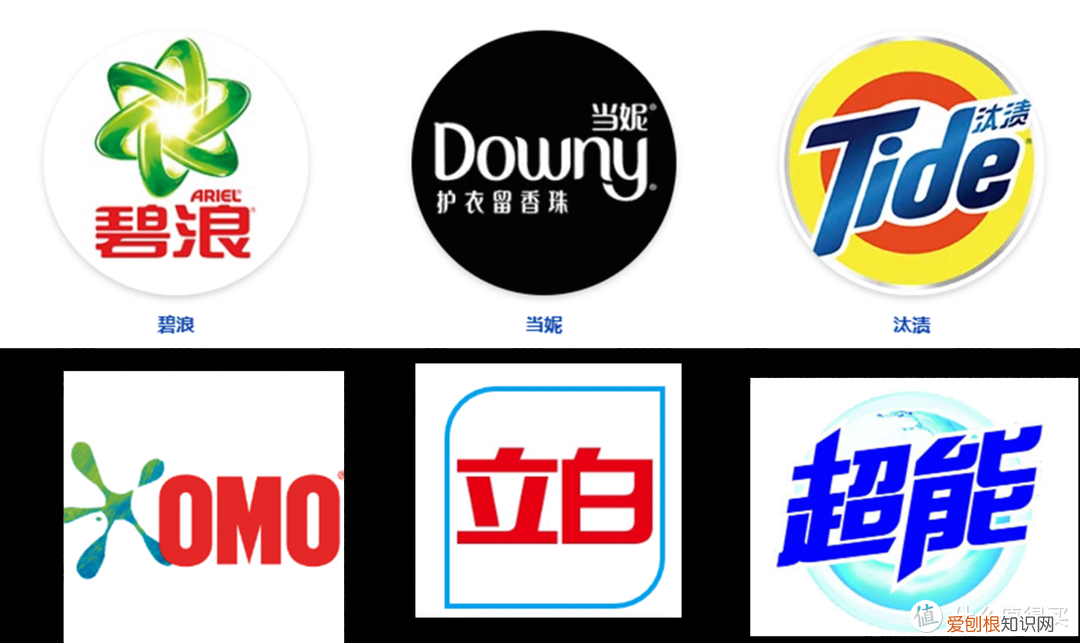 奥妙洗衣凝珠怎么用