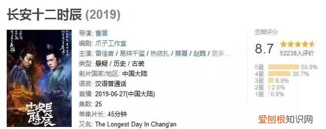 围棋十大金句,推荐10部超级超级好看的电视剧