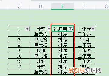 Excel高级筛选需要如何才可以做