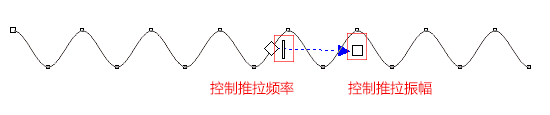 ai里面波浪线怎么画，ai需要怎么样才能画波浪线