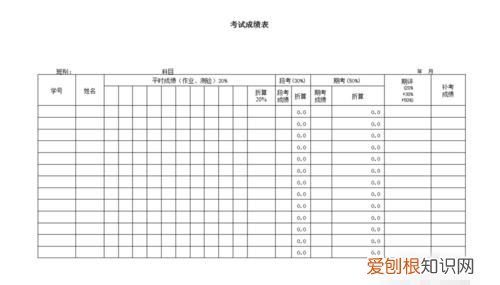 如何将excel表格打印在一张A4纸上