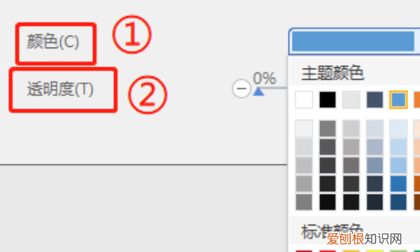 电脑空心字体怎么打出来,空心字体需要咋得才能设置