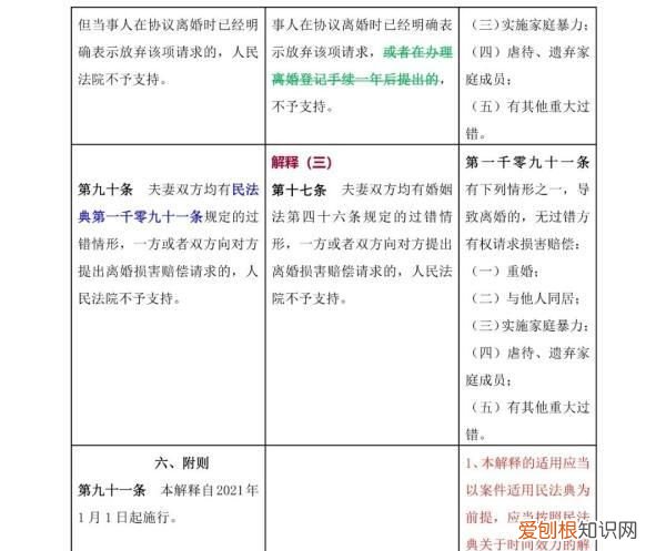 一 《民法典》婚姻家庭编的解释