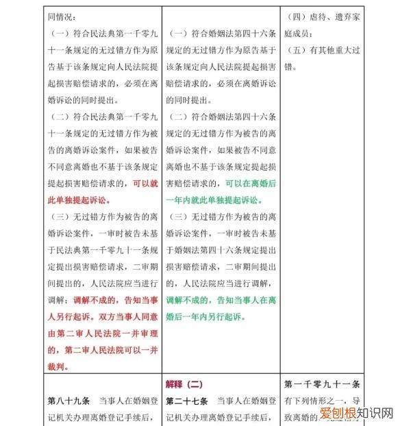 一 《民法典》婚姻家庭编的解释