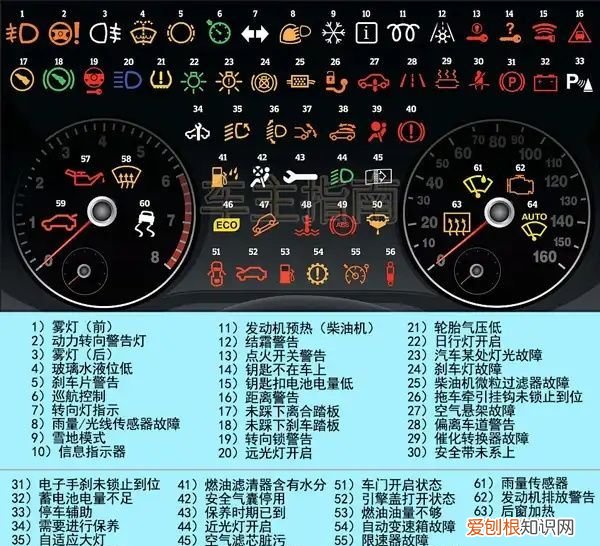 现代领动转向灯在哪里,8款现代领动转向辅助灯怎么关闭的