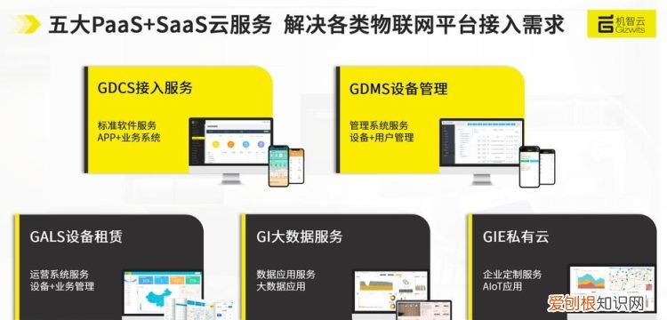 新智云数据是做什么的,ⅴisⅰt的中文意思是什么