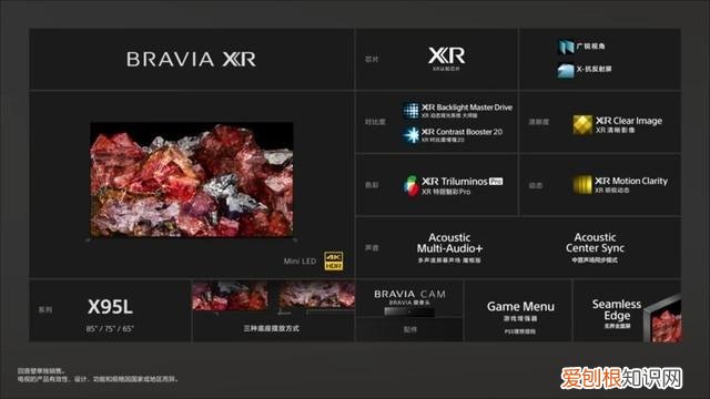 sony电视机怎么投屏