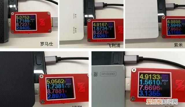 8款手机实测,手机充电慢跟这个有关系吗