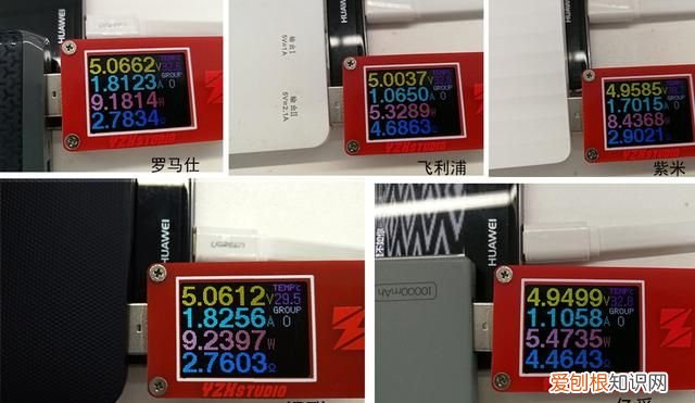 8款手机实测,手机充电慢跟这个有关系吗