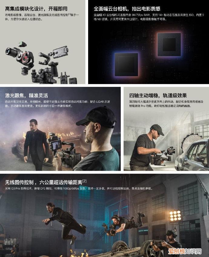 大疆创新发布一体化四轴电影机 Ronin 4D：开拍未来