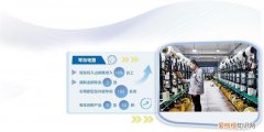 琴岛电器：把小产品做专做精