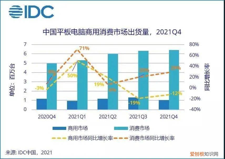 智能音箱已经装不下小度了