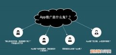 识货的运营模式，app运营模式有哪些