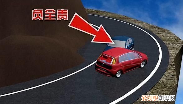 会车静止的一方有责任吗