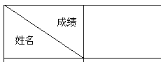 WPS文档内双行表头如何制作,wps文字绘制表格橡皮擦在哪里