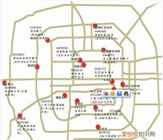 城八区包括哪些，北京城八区包括哪些